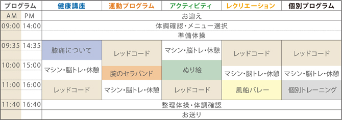 プログラムメニュー例